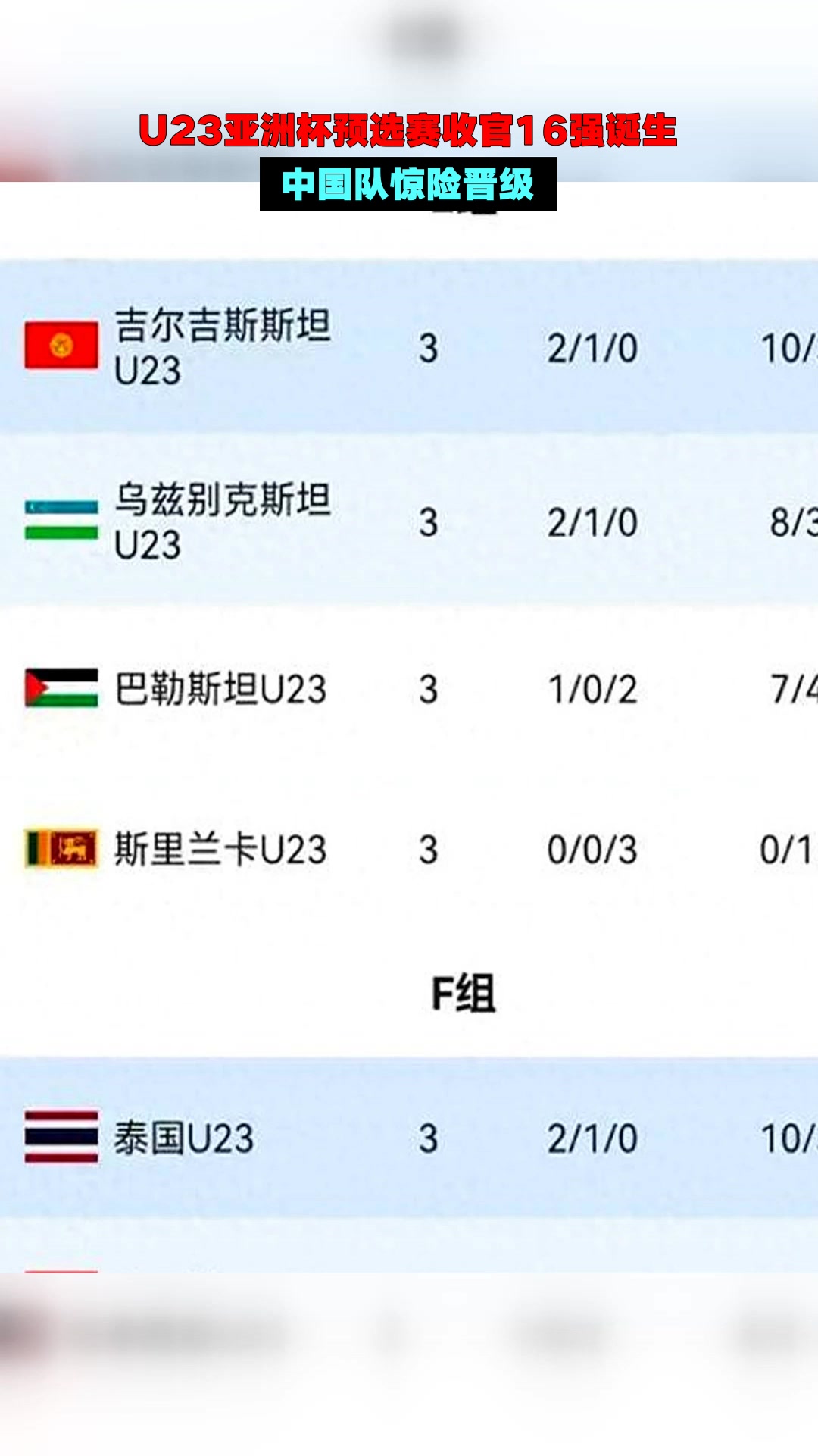 关于亚洲杯赛季收官，冠军榜单揭晓的信息