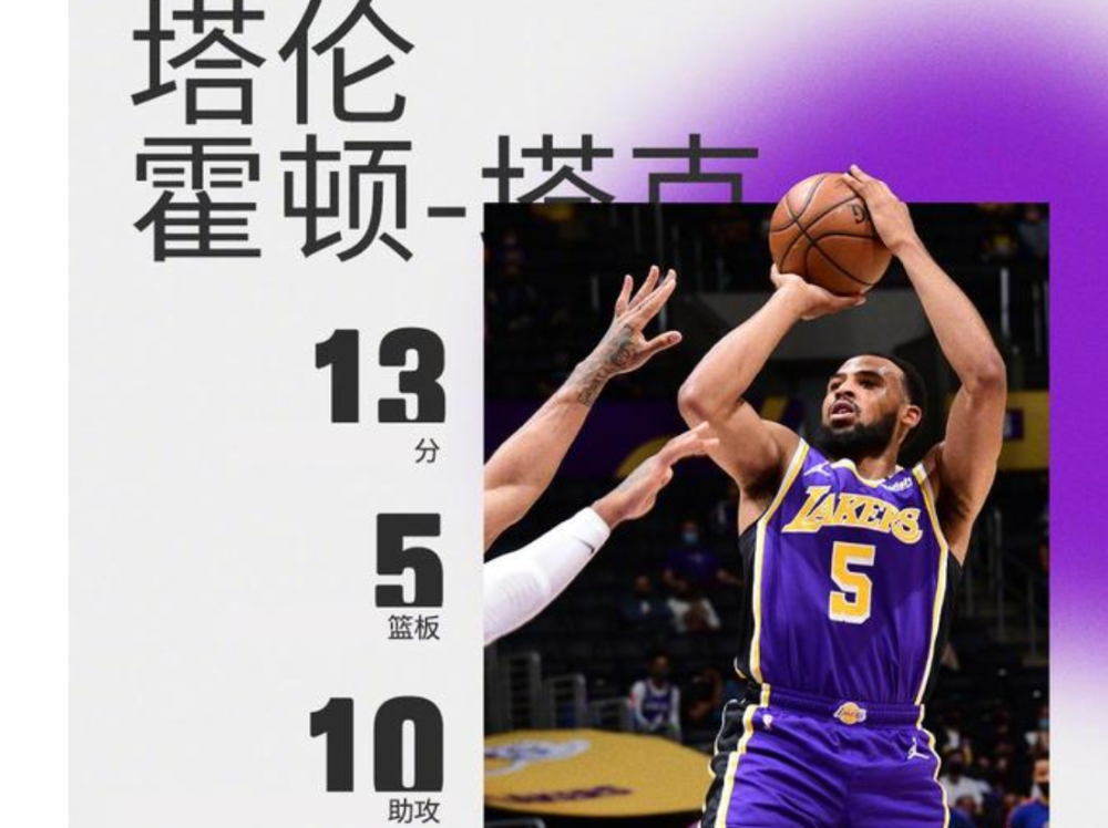 快船险胜浙江队，浓眉哥刷新纪录